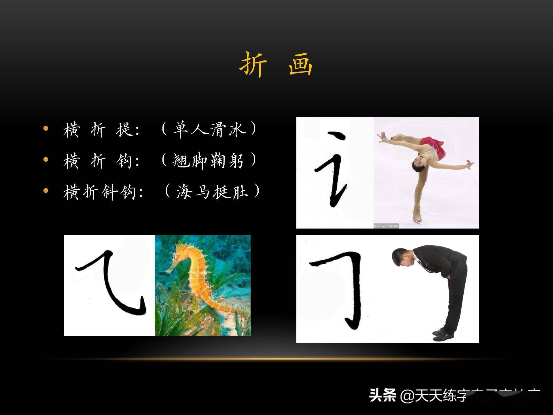 汉字笔画的形象演绎生动吗