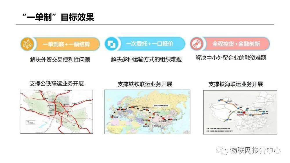 信息|多式联运信息平台项目实施建议方案