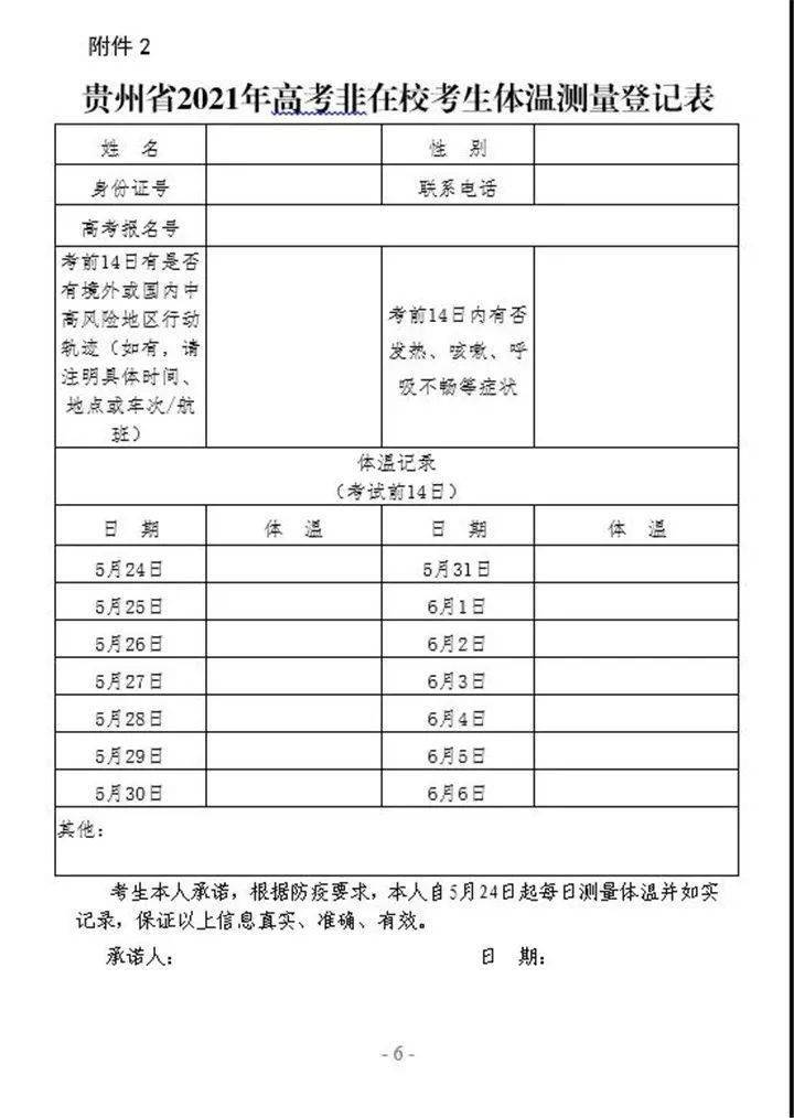 2021六盘水市人口_2021年贵州省公务员报名人数总计29w 人 竞争最高比1 2062(3)