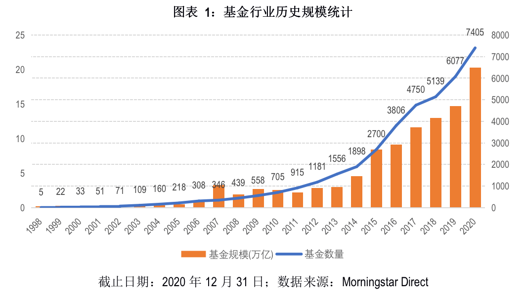 鳌江镇20年gdp_从 龙鳌之争 到 龙鳌共舞 温州鳌江流域两县一市竞合巨变的故事(3)