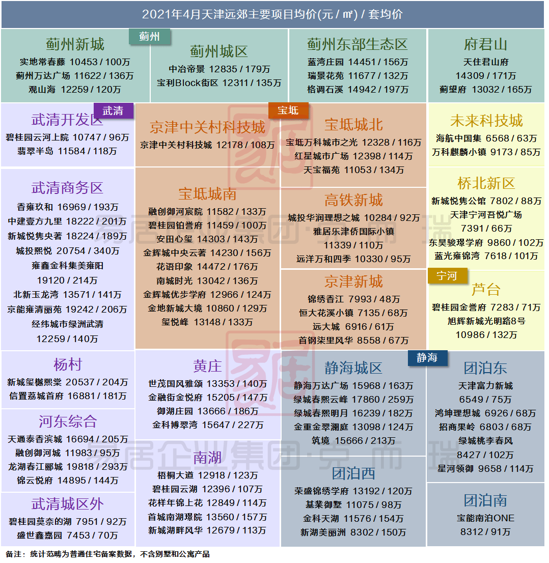 天津市2021年一月份gdp_2021一季度GDP榜单 西安 天津 东莞位次变化(2)