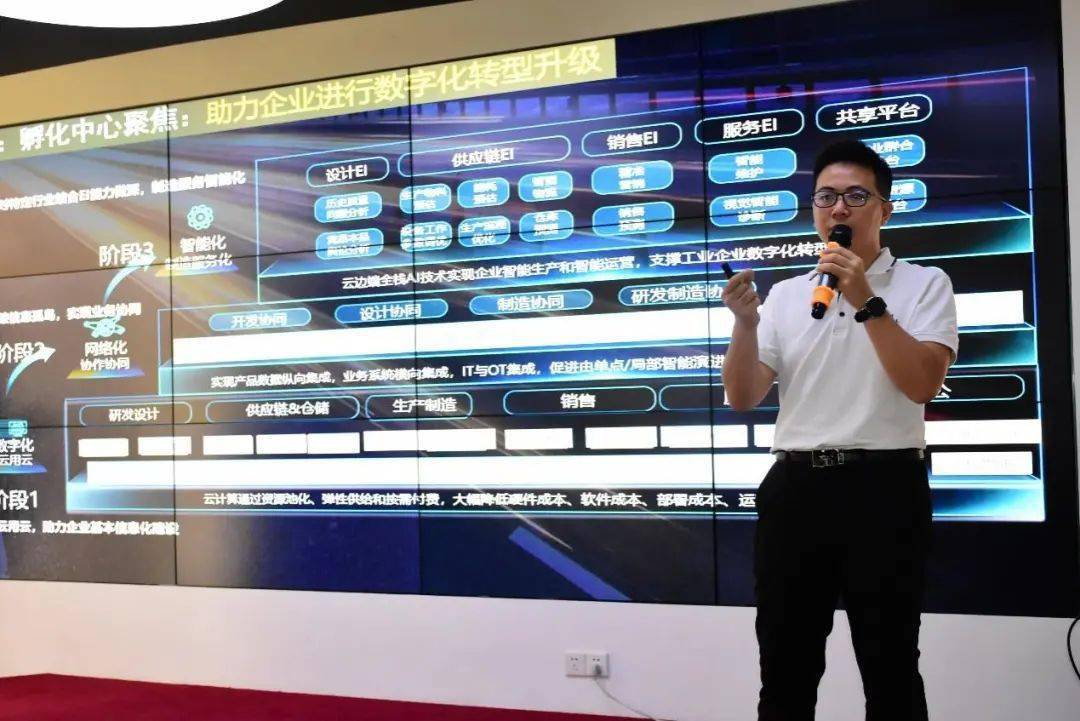 泉州华为云业务总经理吴双平介绍孵化中心,分享了华为