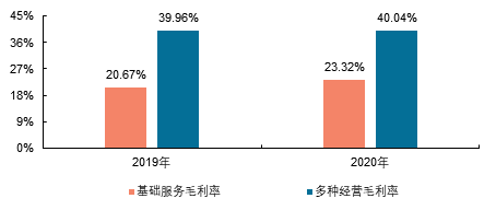 蚌埠卷烟厂2021gdp_蚌埠卷烟材料厂面向社会公开招聘新进员工4名