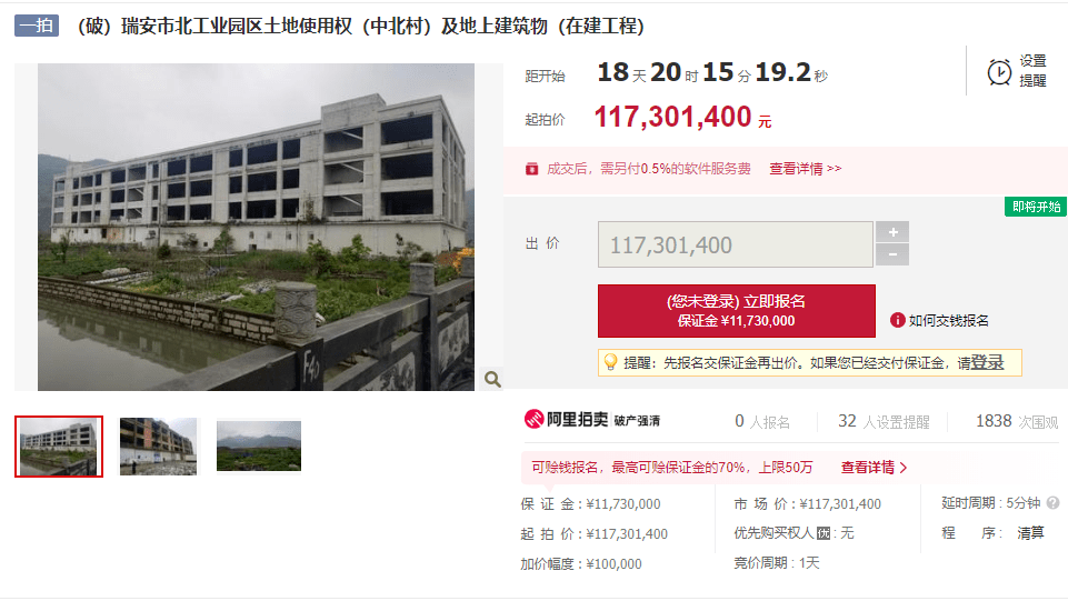 起价1.17亿!瑞安一企业破产,名下资产被拍_搜狐网