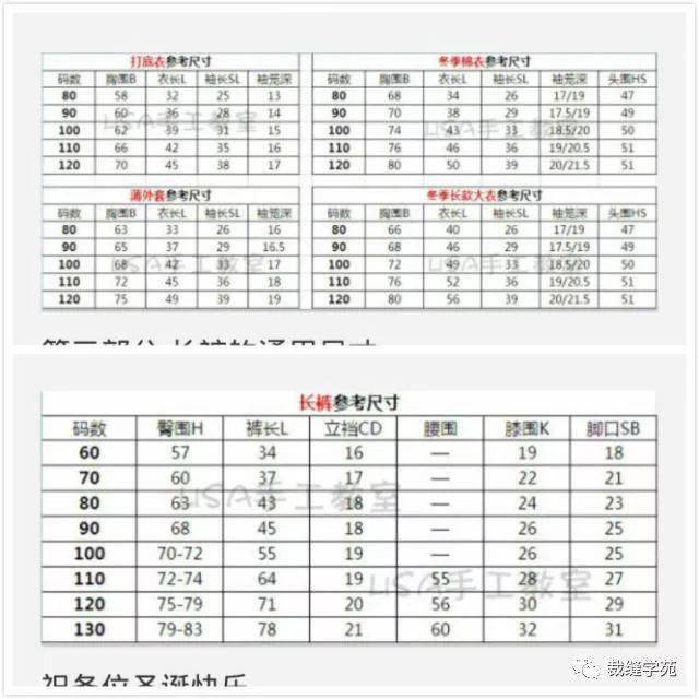 各种衣服放松量图片