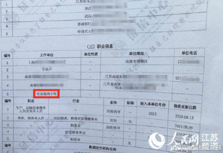 市民个人征信报告现侮辱字眼 银行：已在线删除