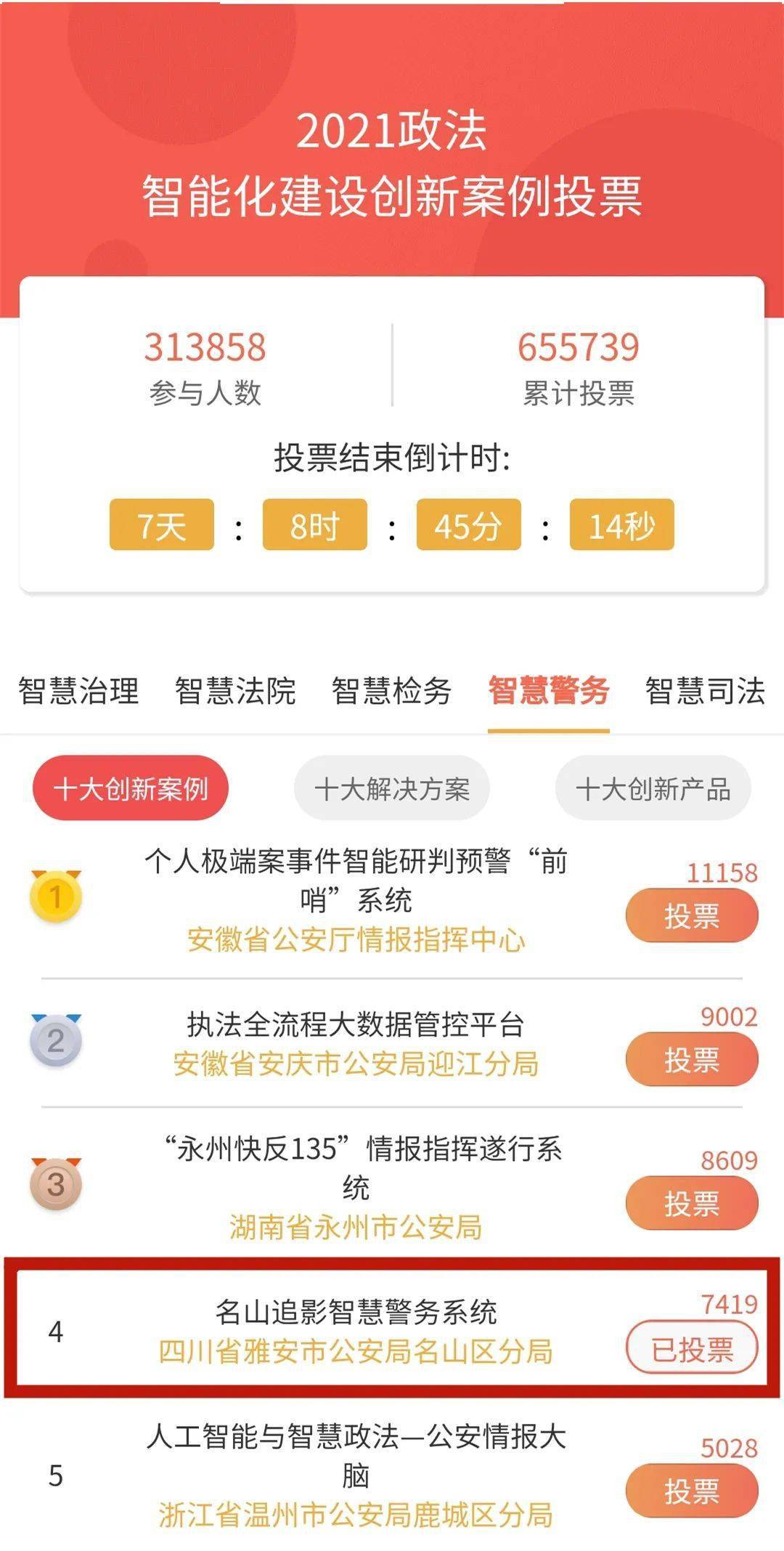 2021雅安市gdp_2021年,各省市最新GDP排行榜