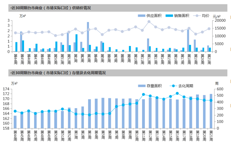 贵阳旅游五一黄金周gdp_史上 最热五一黄金周 来了,旅游消费三大投资主题前瞻(3)