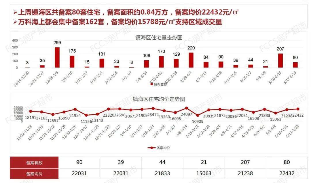 寿光市GDP2021年为什么下降_2017年河南各市GDP排行榜 郑州总量第一 11城增速下降 附榜单(2)