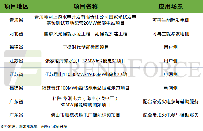 阳光电源最新资讯 931ef5d995f348f1ad93690feabbfa53.png