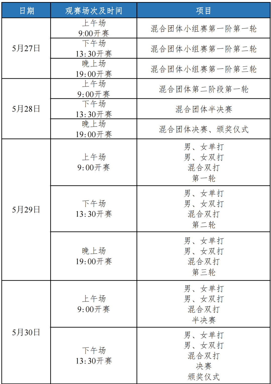 成都2021年GDP全国排_2021年第一季度全国50强城市GDP排名出炉(3)