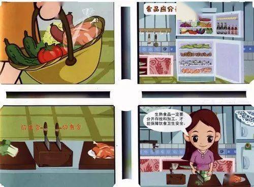 【创卫进行时】《健康素养66条》第三十二条:生,熟食品要分开