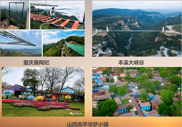 67孫震旅遊景區市場轉型升級的一個核心與三種策略