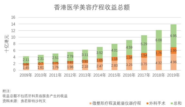 泉州二零20年gdp是多少_在楼市盛行的年代,GDP领跑全省20年的泉州,房价依旧(3)