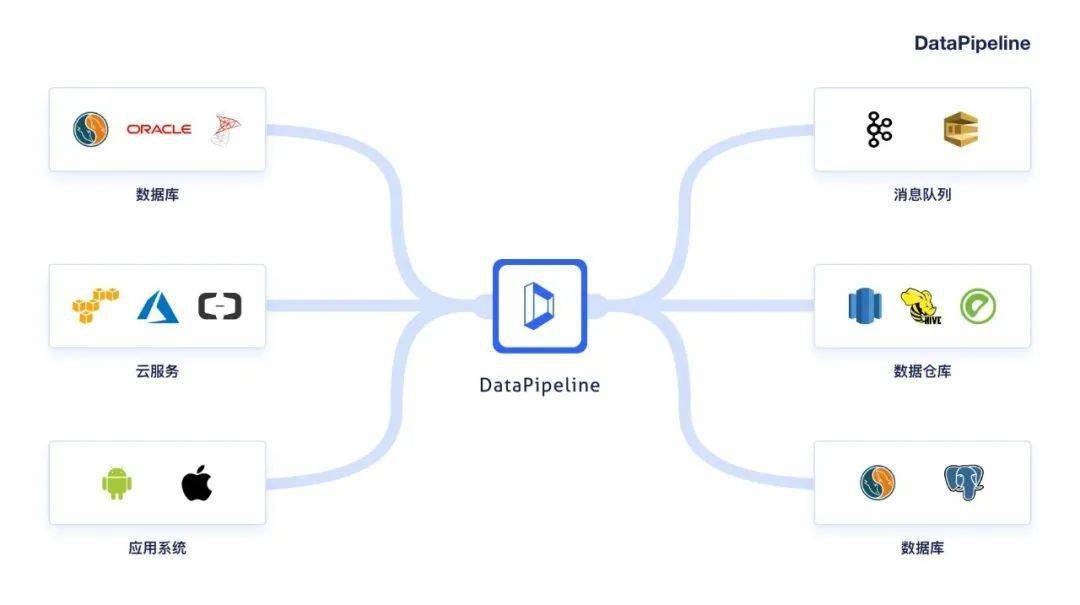 圣诺医疗设备怎么样百度参投一家数据融合服务商及一家商用车综合服务平台 ｜ 投资速递_https://www.jmylbn.com_新闻资讯_第1张
