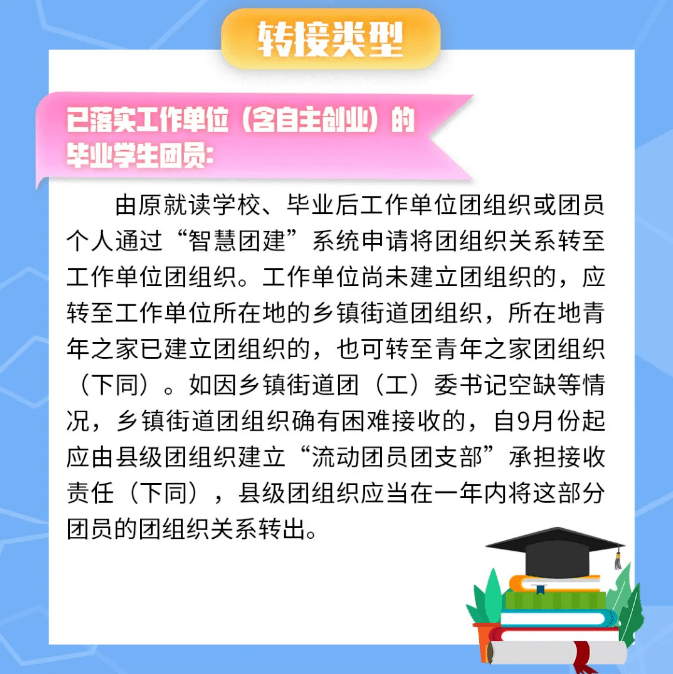 【我为青年做件事】 请收藏！2021年阿左旗学社衔接操作指南来啦~（内附社区团支部详细分布表） 工作