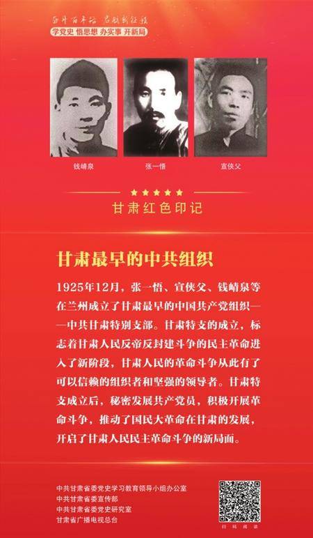 甘肃最早的中共组织