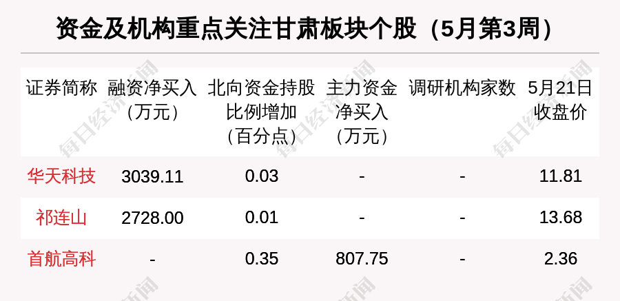 什么资排成语_成语故事简笔画(3)