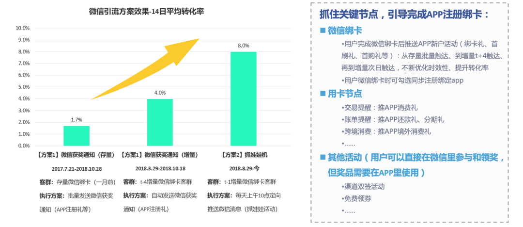 服务号功能 fc0f00d9360a40369b8dabdf5c0c9f9b.png