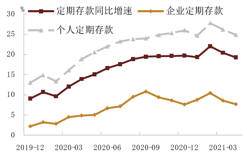 2021南陵和舒城gdp_芜湖地区GDP排行榜 南陵245.5亿垫底(2)