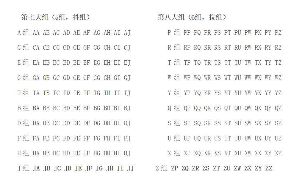 秒懂四版币装箱暗语!