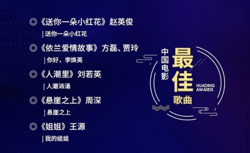 王源易烊千玺或将同台,还是以歌手与演员的身份,TFBOYS顶峰相见