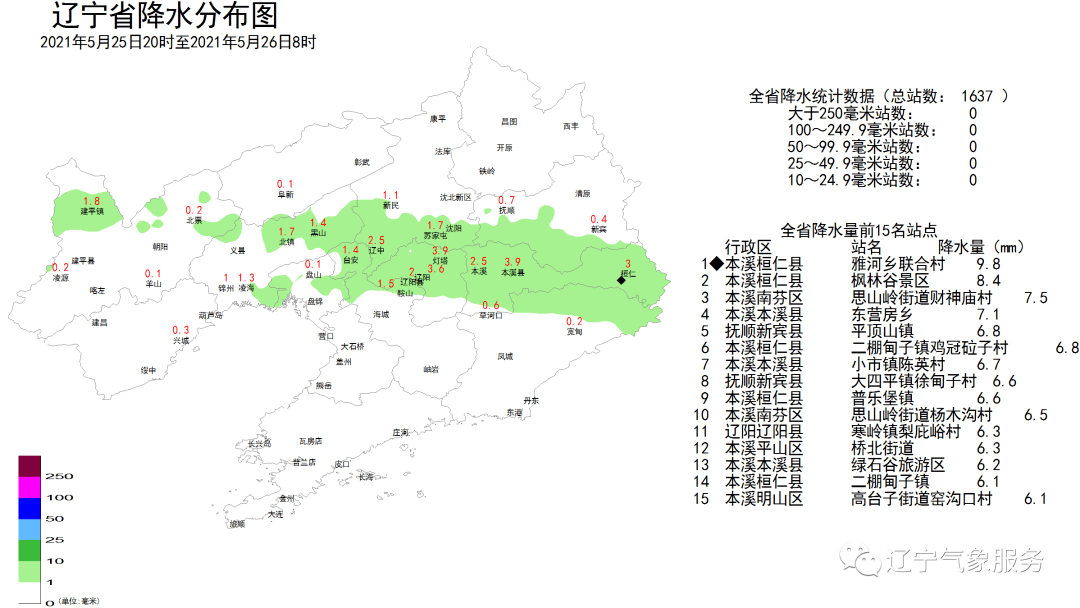 葫芦岛和铁岭GDP_辽宁葫芦岛市2018年GDP已出,拿到河北省可排名第几(3)