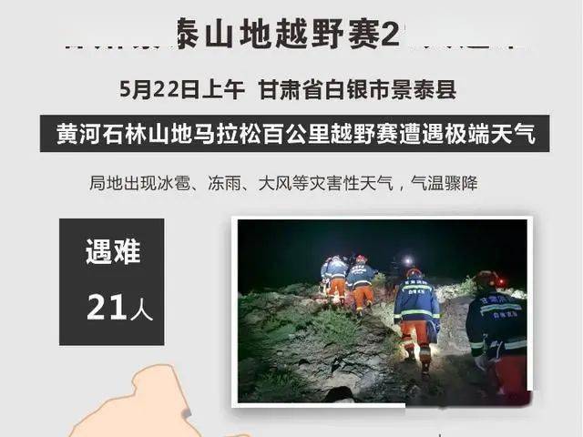 甘肃山地马拉松事故21人遇难失温时如何自救