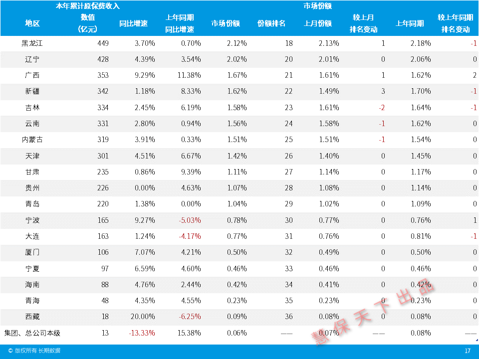 2021年4月份gdp总值_2021年4月份杭州市国民经济主要统计指标(2)