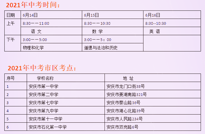 2021安庆市城区人口_点赞 潜山这2人被评为2021年安庆市 最美科技工作者