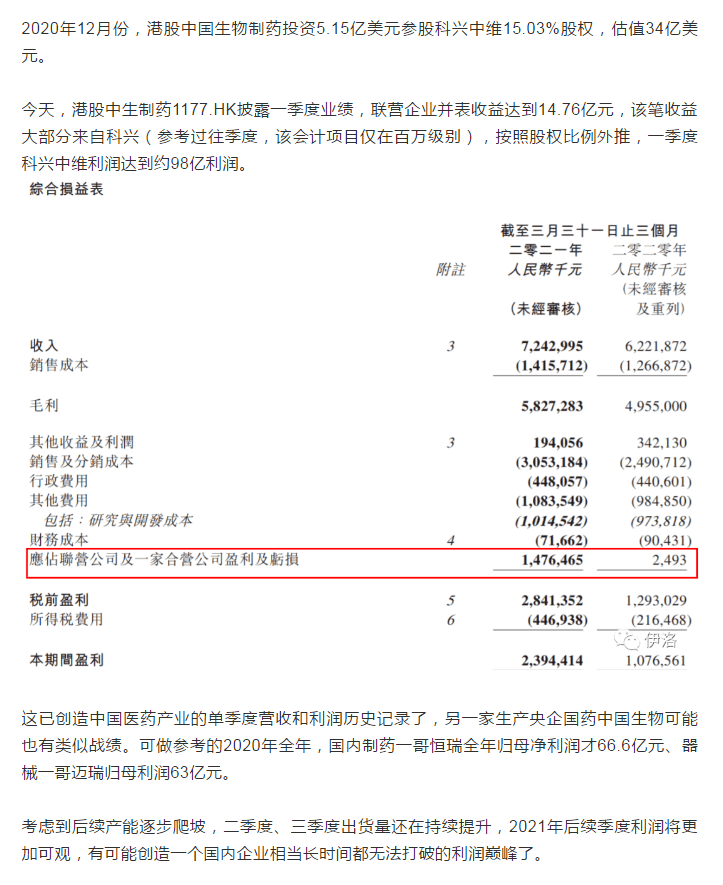 看点 新冠疫苗如此赚钱 这家企业3个月净利润近100亿元 英科