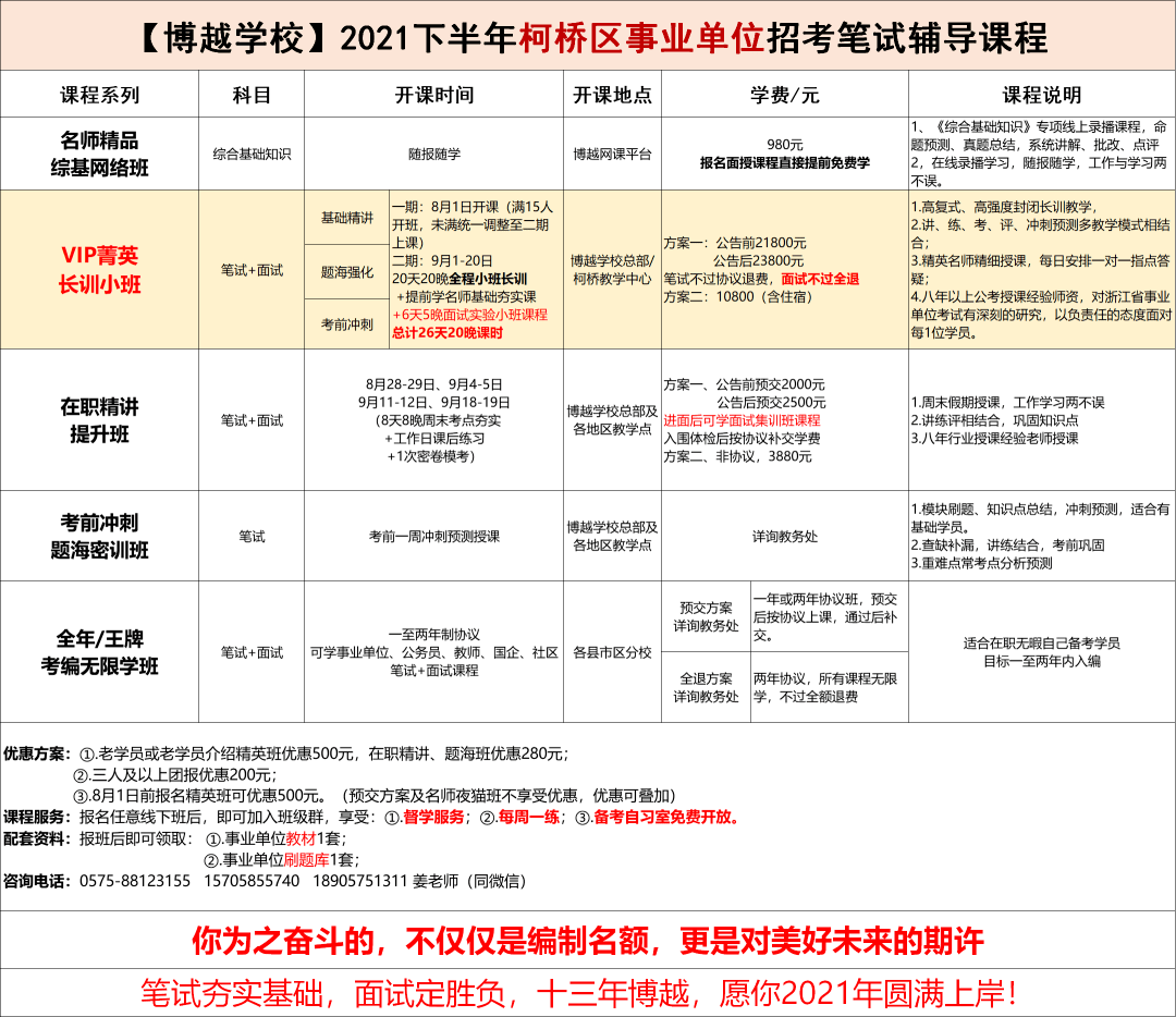 柯桥区常住人口_柯桥区常住人口首破百万 大城区时代,哪里最珍贵