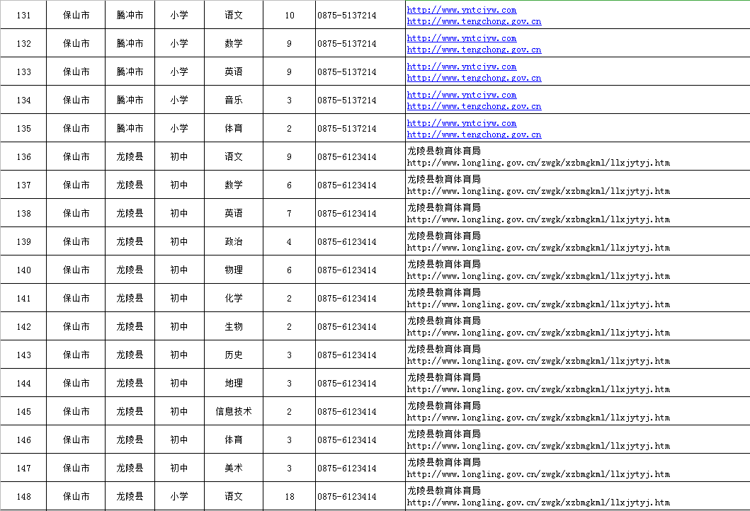 普宁人口多少2021_国内人口破200万的县,30年时间人口翻一倍,当地人经商头脑极(2)