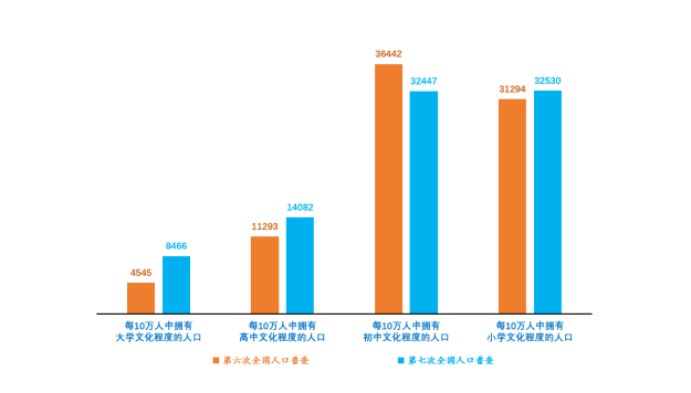 河南信阳人口_河南信阳人口排名 面积排名 固始县人口爆表勇夺河南人口第一