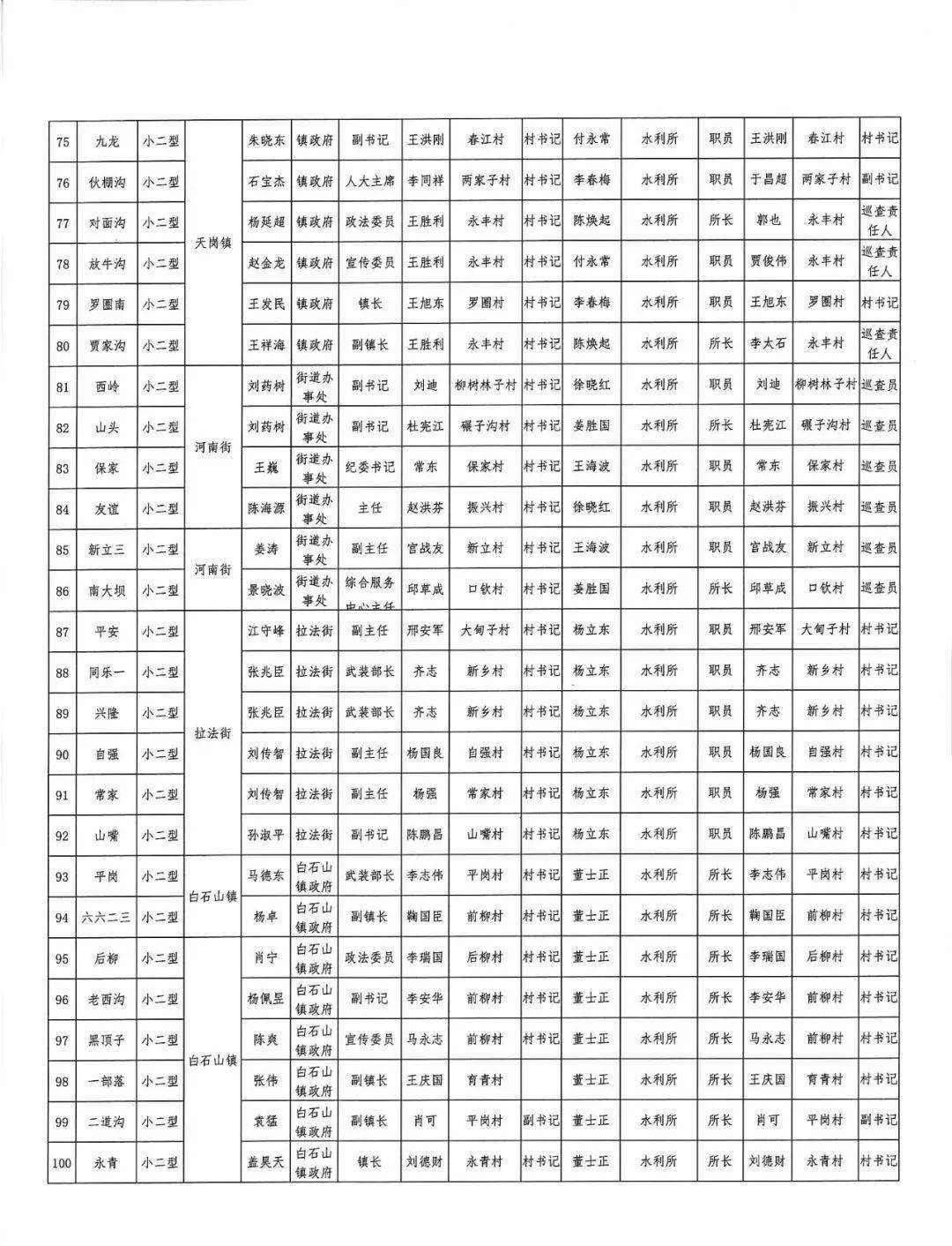 蛟河市人口多少_吉林省离婚率竟排全国第三 想知道蛟河占多少 你是高危人群