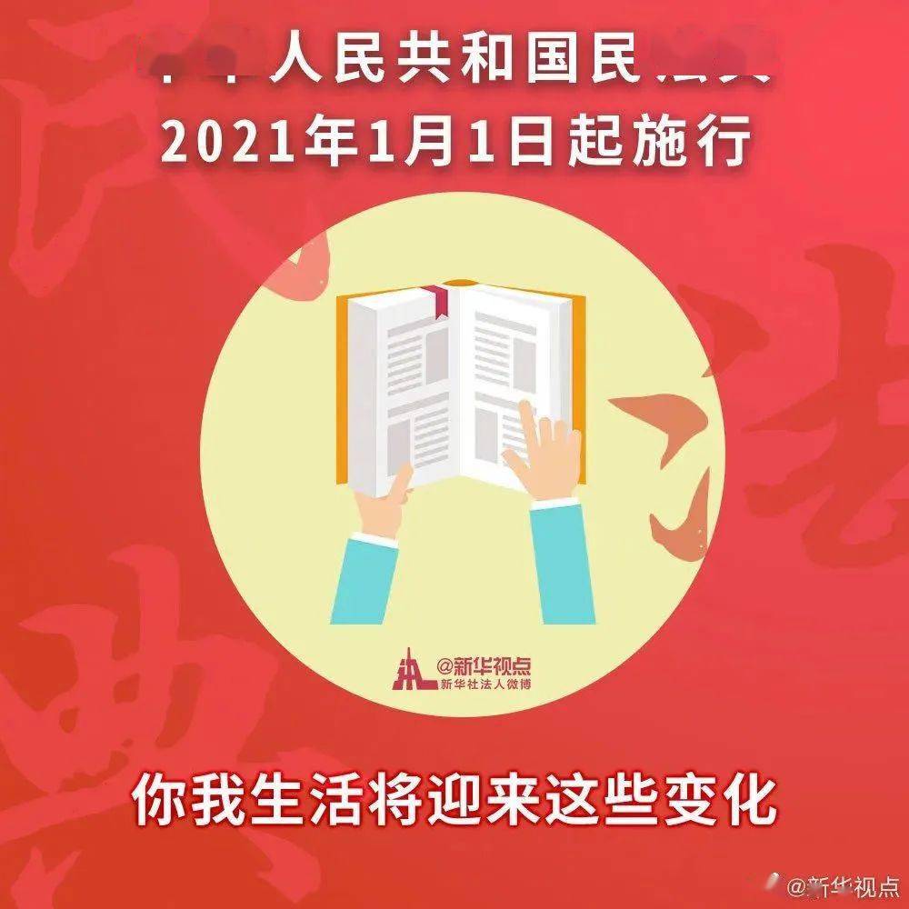 民法典颁布一周年在即这些内容与你息息相关