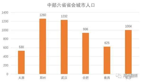 湖南省的人口有多少_数据发布 统计公报