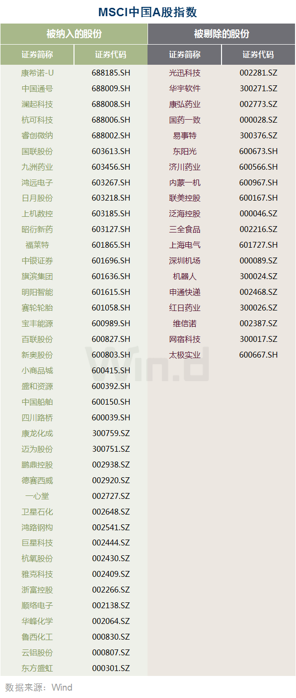 2o05年12月21日10点30分出生男 12月21是什么星座男 自媒体热点