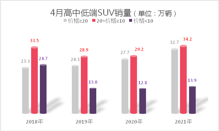 监利与华容的gdp对比_2020年湖北县市域区经济排名对比 前20强(3)