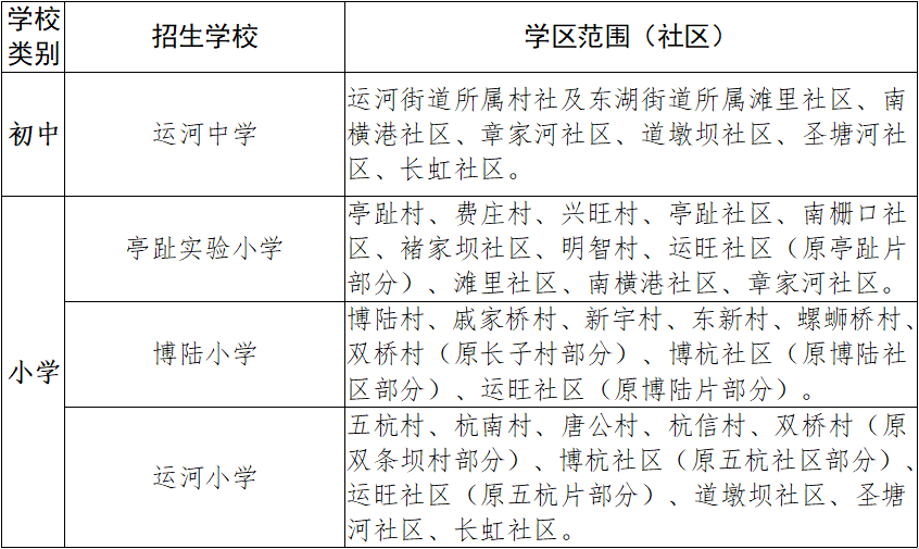 塘栖曲谱_塘栖古镇图片(2)