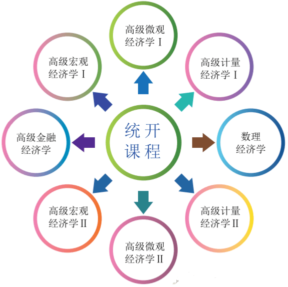 2021gdp厦门_福建九地市2021年第一季度GDP排名出炉,泉州再居榜首(2)