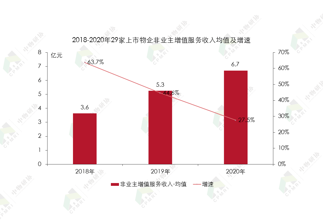 长治市上党区gdp2021_上党长治的2019年GDP出炉,在山西省内排名第几(2)