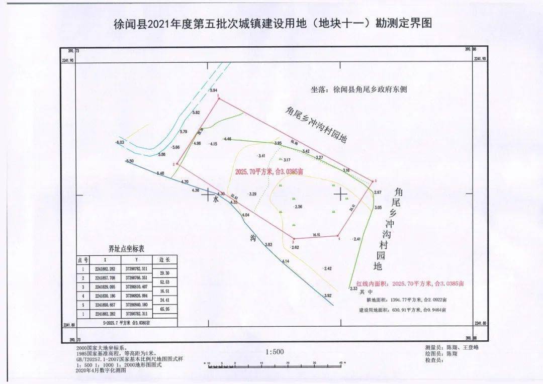 2021兴化东台乡镇gdp对比_关注 宁波市乡镇 街道 新冠肺炎疫情风险等级 2月29日发布