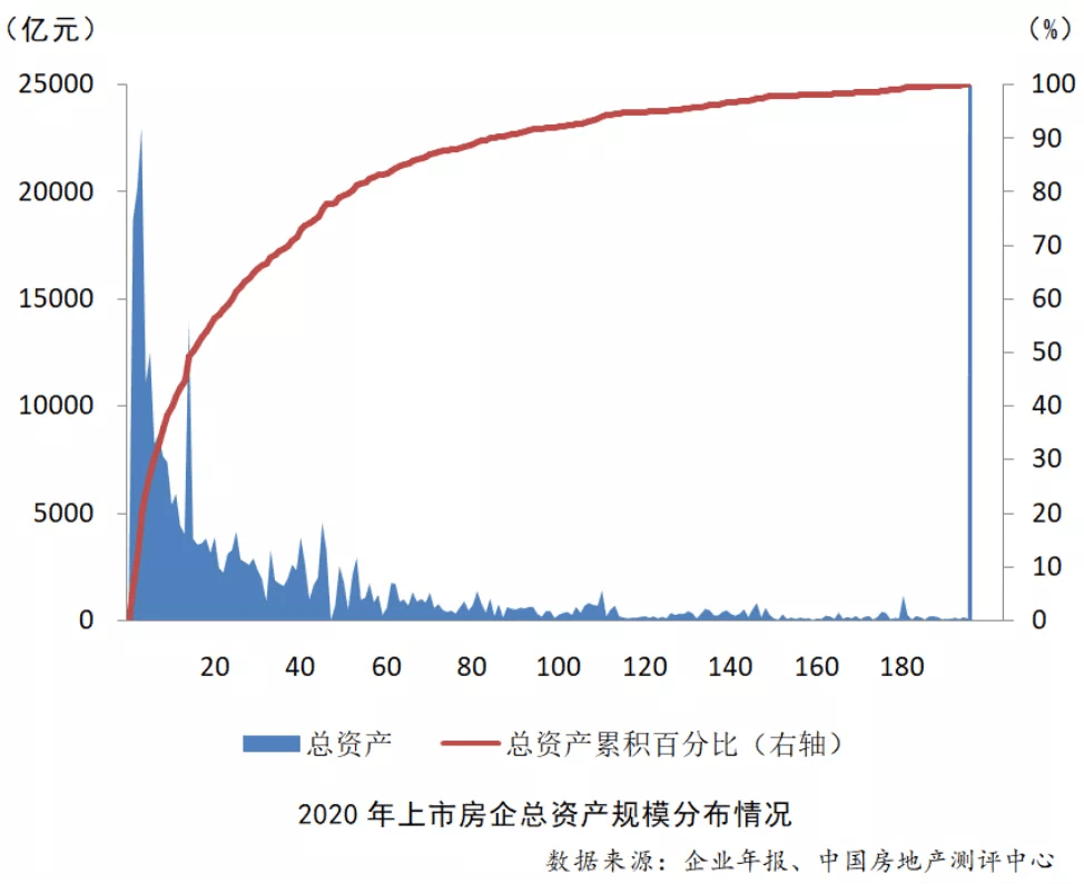 和平县2021gdp上百亿没有_4县区一季度GDP超百亿(3)