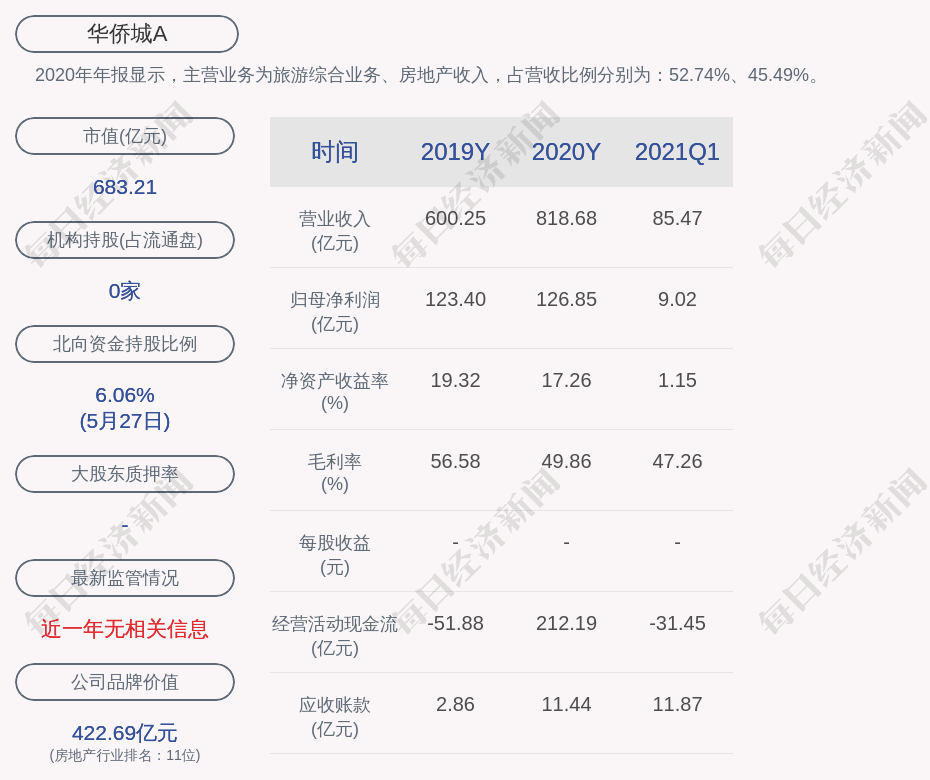 中国为什么不控制人口_数万印度教徒欢庆 檀车节 巨型彩车如狂欢