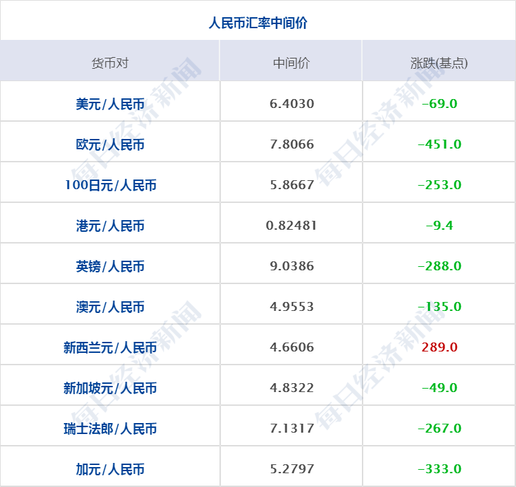 綦江不算万盛的GDP_廉江到重庆的火车到到不到綦江停车去万盛(3)