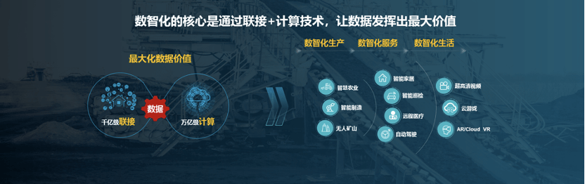 指数|Nature出版《2021中国自然指数》增刊，医渡科技获报道