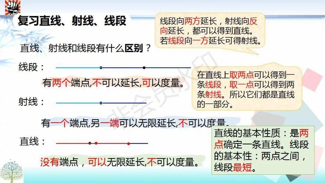 小学数学知识点复习之图形与几何_手机搜狐网