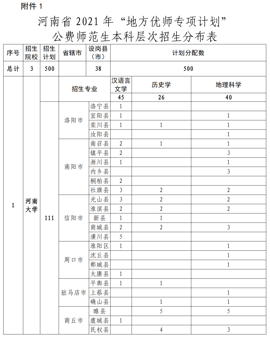 9b5c743a49444fc68bb1f9b612618d6f.png