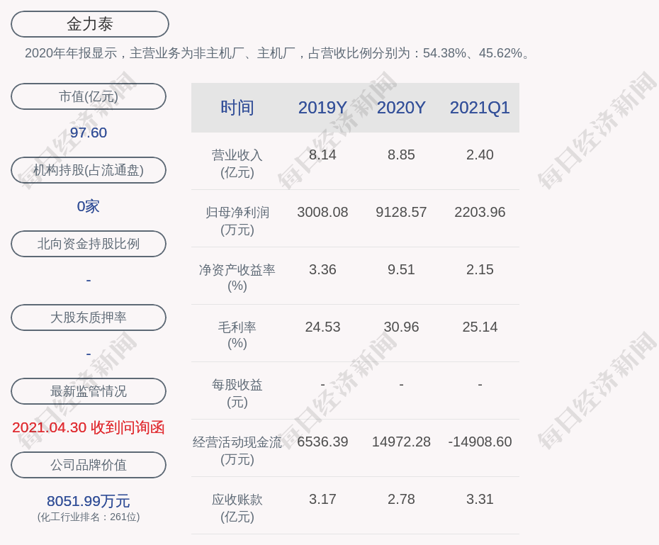 金力泰老总_金力泰股东刘少林(2)